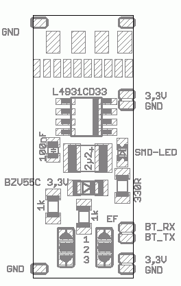 BT-AP10/BT-BST2.gif