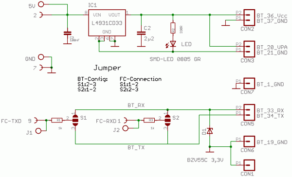 BT-AP10/BT-SCH_kl.gif