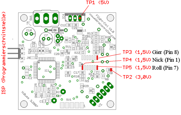 FlightCtrlAnleitung/Flight-Ctrl_Bestueckung_oben.png