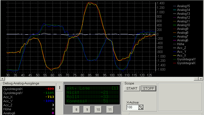 FlightCtrlAnleitung/Screenshot_Scope.png