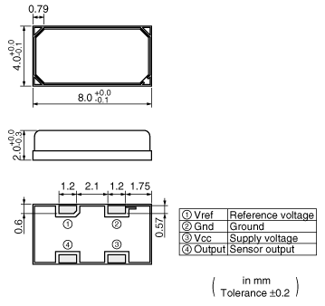 SMD-Gyro-ENCD02.gif