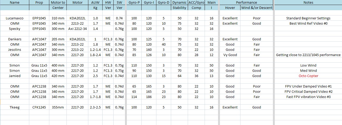 mkparametertable.jpg